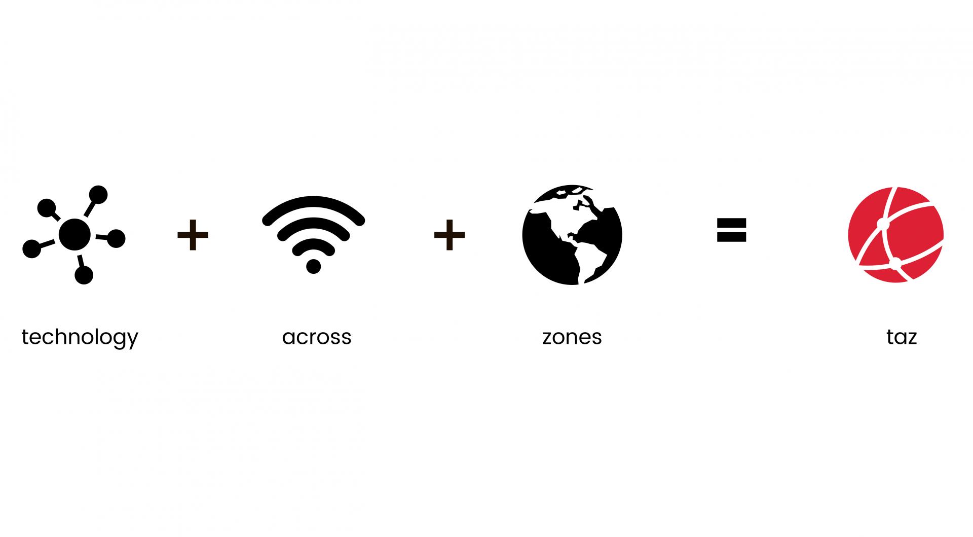 #rebranding | Noua identitate TAZ.ro - Technologies Across Zones